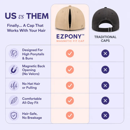 EZPONY™ Magnetic Fit